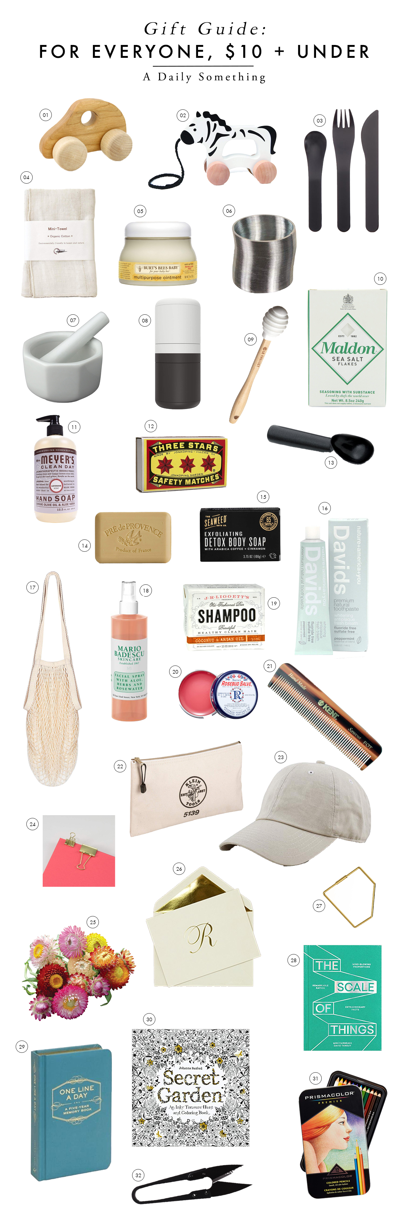 Gift Guide : Thoughtful Gifts For Everyone From , $10 and